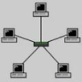 Elektroinstallationen Sternstruktur bei Netzwerke, EDV Netzwerke Datennetzwerke